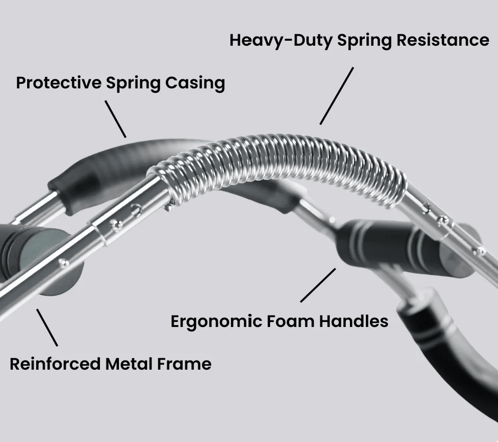 “Heavy-duty springs. Ergonomic handles.”